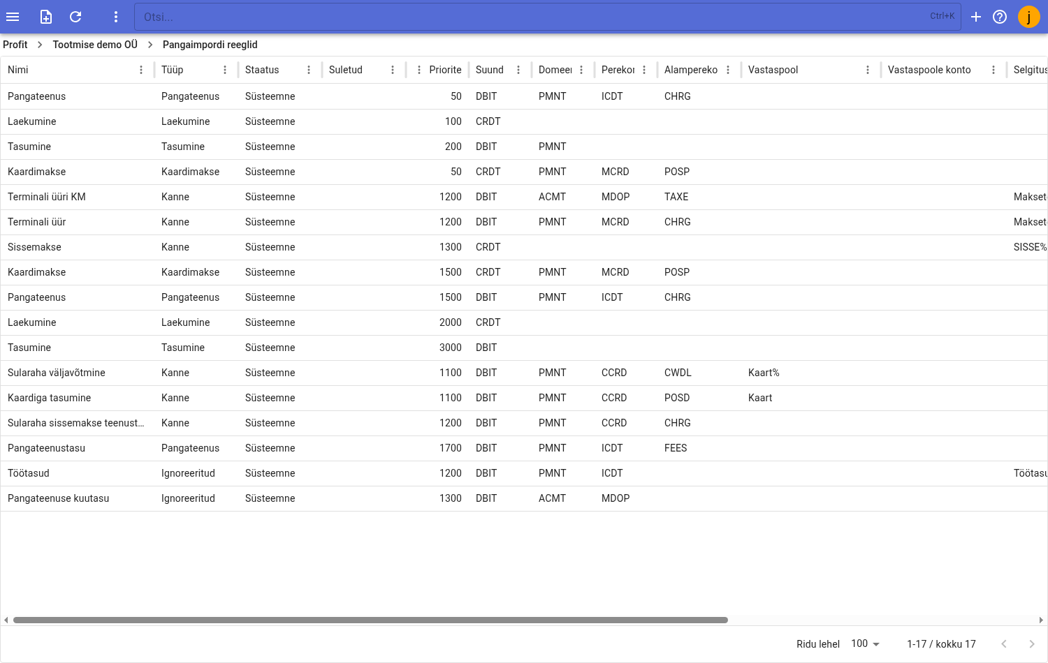 Pangaimpordi reeglite register